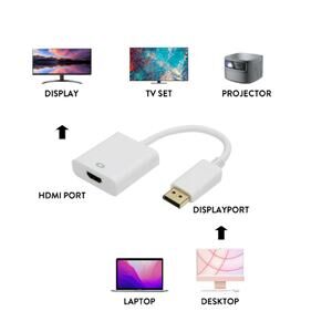 Onn DisplayPort to HDMI Adapter white NEW